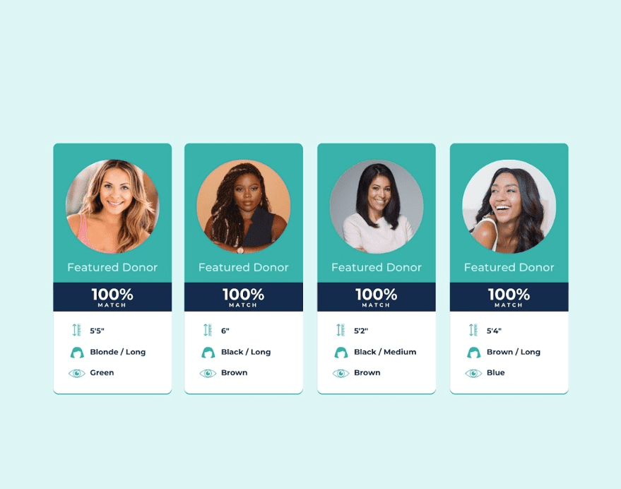 donor profiles comparison